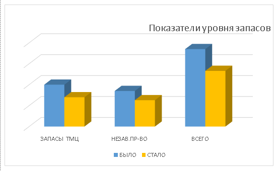 рисунок 7.png