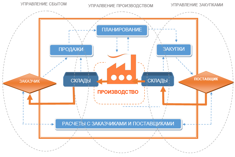 нпп2.png