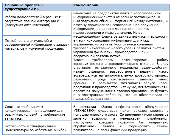 техновек рис.1.png