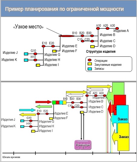 Техновек рис.4.jpg